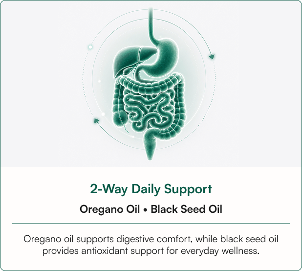 Support your gut’s natural defences.