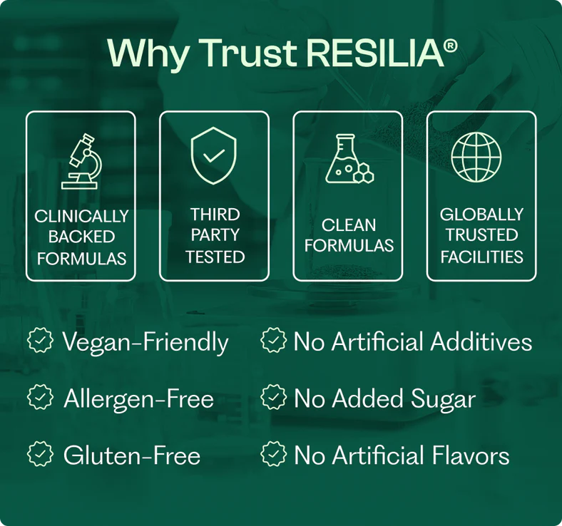 Resilia® Cápsulas Blandas de Aceite de Orégano