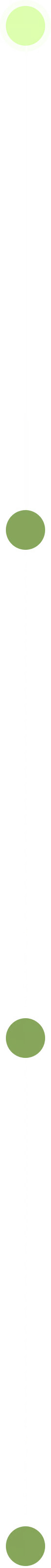 Resilia Dot